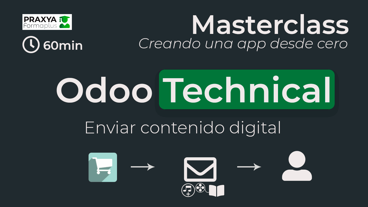 Odoo • Text and Image