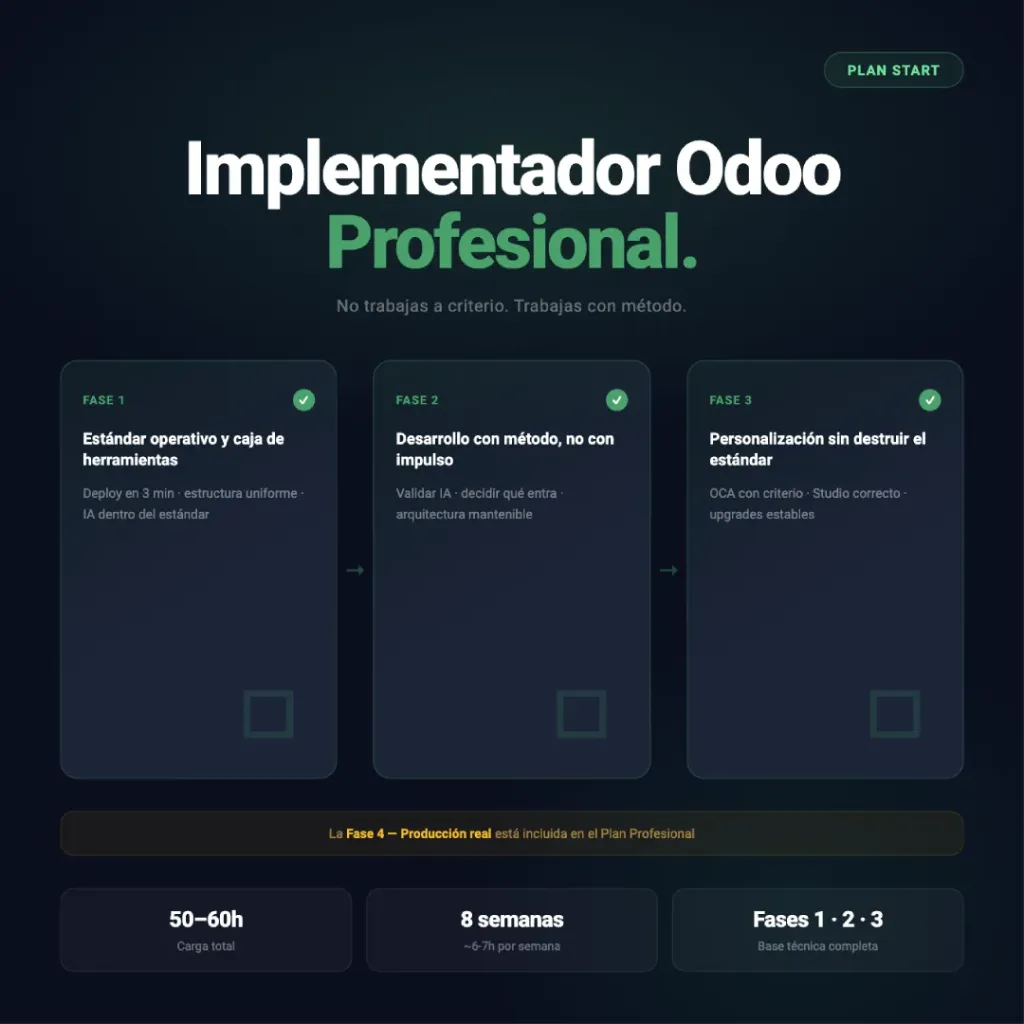 Implementador Odoo · Plan Start